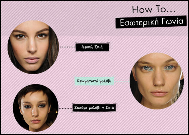 catty eyes,εσωτερική γωνία του ματιού, make up,μακιγιαζ