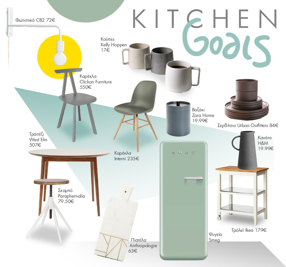  | Kitchen Goals