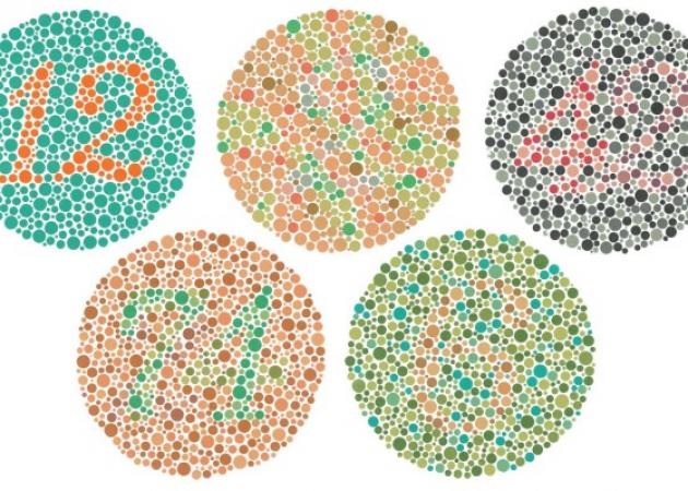 Αχρωματοψία: Το μοναδικό τεστ των 10 εικόνων – Ποιοι τύποι υπάρχουν