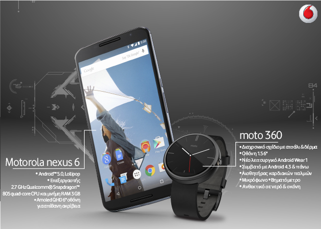 Ποιο είναι το πιο hot fashion gadget; Η Vodafone με τη Motorola έχουν την απάντηση!