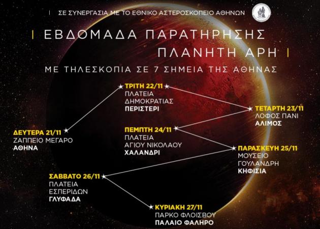 Βραδιές αστρονομικής παρατήρησης  σε 7 σημεία της Αθήνας