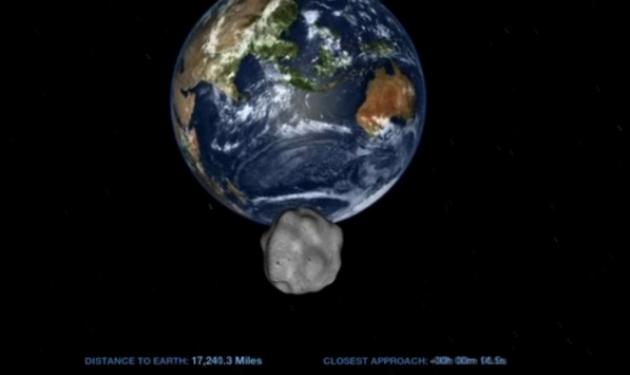 Δες ζωντανά το πέρασμα του αστεροειδή DA14 ξυστά από τη Γη
