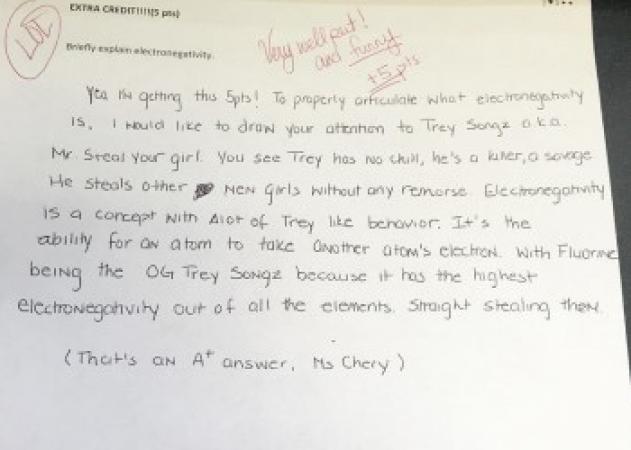Η απίστευτη απάντηση μαθητή σε τεστ έγινε viral!