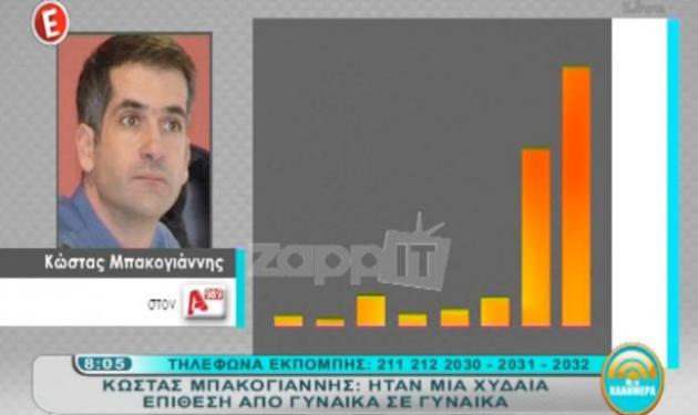 Κώστας Μπακογιάννης: Η σκληρή απάντηση στην Ζωή Κωνσταντοπούλου για το “επεισόδιο” με την Σία Κοσιώνη