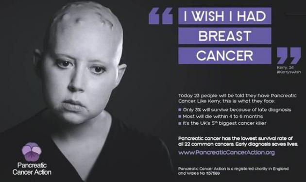 Πέθανε στα 24χρόνια της, η γυναίκα – σύμβολο για τον καρκίνο στο πάγκρεας