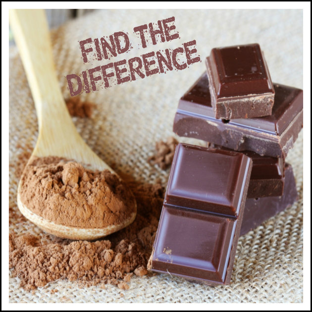 Ρόφημα σοκολάτας ή ρόφημα κακάο; Ποια είναι η διαφορά; Τι να διαλέξεις;