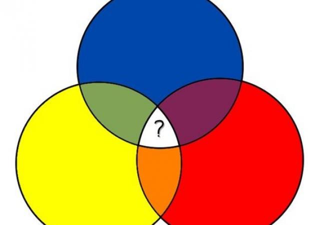 Ποια είναι η χρωματική νοημοσύνη σου; Κάνε ΕΔΩ το πρωτότυπο τεστ