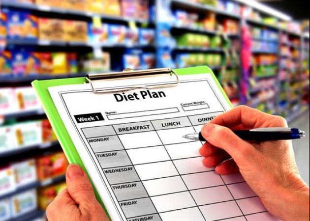 Οι 7 ερωτήσεις για να διαλέξεις την κατάλληλη δίαιτα για σένα για το 2016