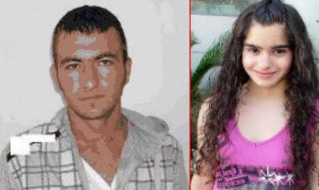 Αυτός είναι ο Αλβανός που κατηγορείται για την αρπαγή της 13χρονης Χριστίνας!