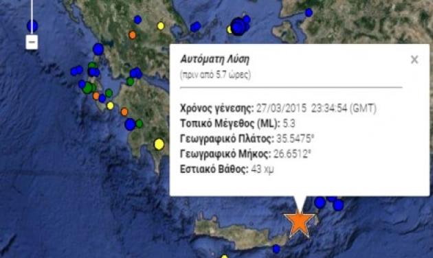 Ισχυρός σεισμός 5,3 ρίχτερ κοντά στην Κάσο