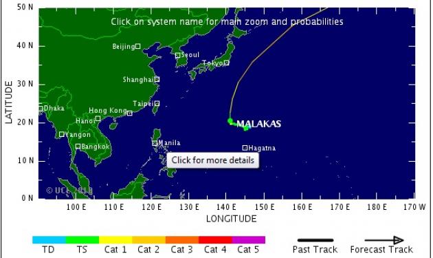 Ένας τυφώνας που λέγεται… Malakas!