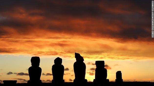 1 | Rapa Nui (Νησί του Πάσχα)