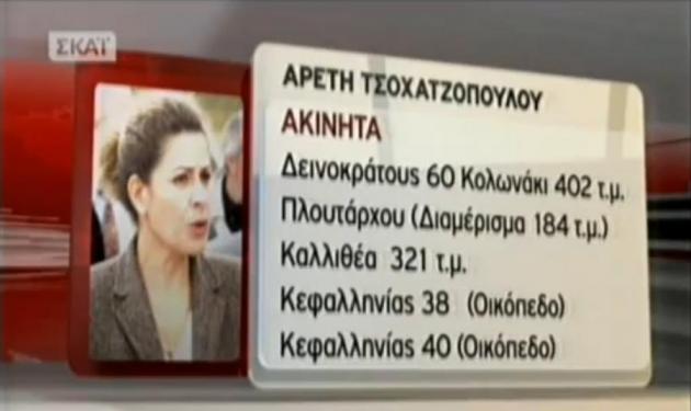 Τα στοιχεία που καίνε την κόρη και τη γυναίκα του Α. Τσοχατζόπουλου