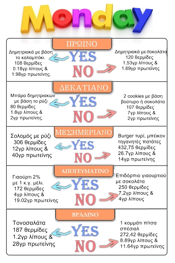 1 | Το μενού της Δευτέρας