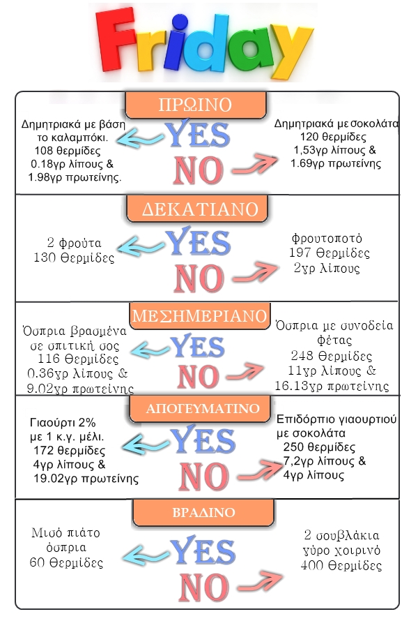 5 | Το μενού της Παρασκευής