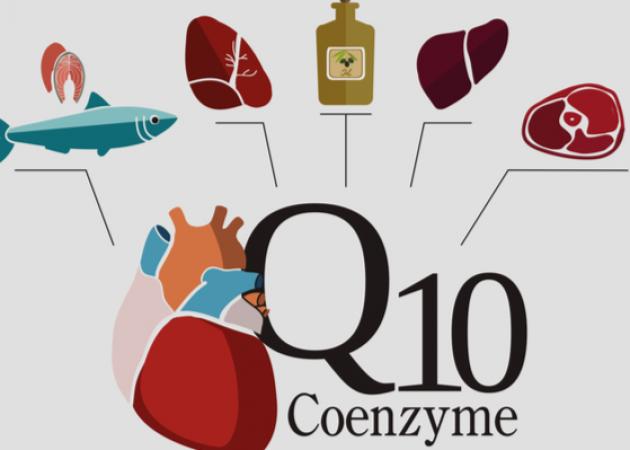 Συνένζυμο Q10: Σε ποιες τροφές υπάρχει, τι προσφέρει, δοσολογία και παρενέργειες