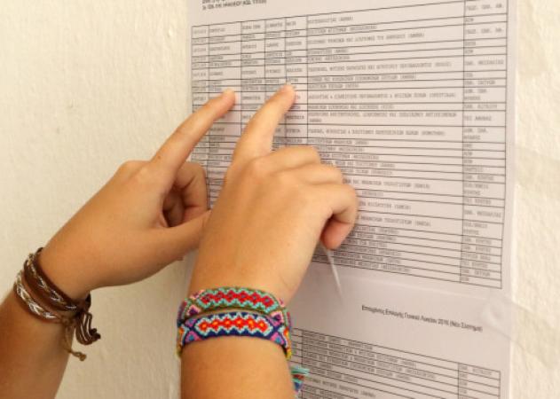 Αποτελέσματα Πανελληνίων – Βάσεις 2017: Διπλή επιτυχία! Δίδυμα αδέλφια θα είναι πλέον συμφοιτητές