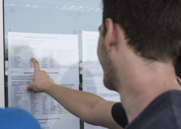 Βάσεις 2017 results.it.minedu.gov – Μόρια ανά σχολή – Αποτελέσματα Πανελληνίων