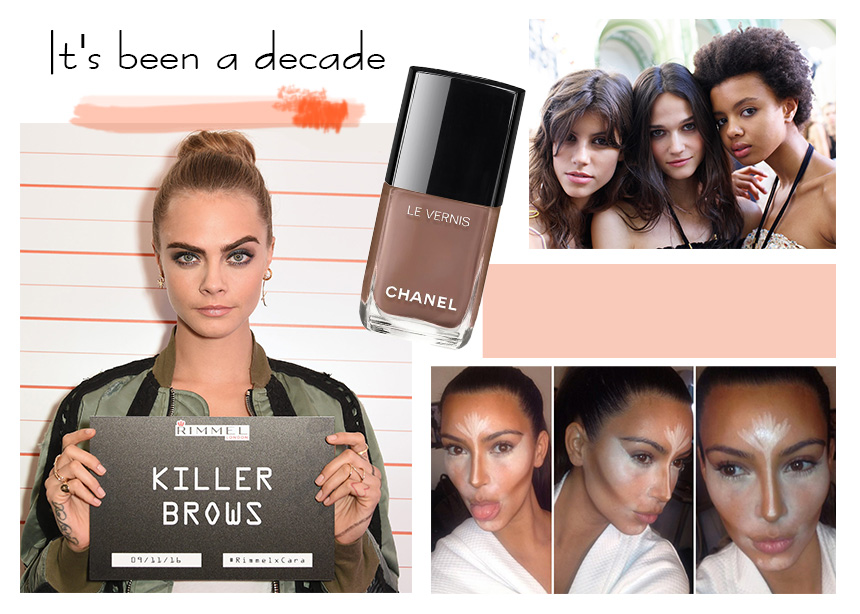 2010- 2019: Η beauty editor θυμάται τις πιο δυνατές beauty στιγμές της δεκαετίας!