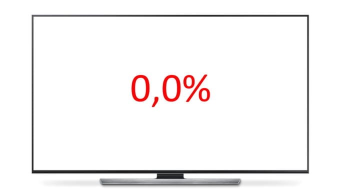 Ποια ζωντανή εκπομπή έκανε τηλεθέαση 0,0%;