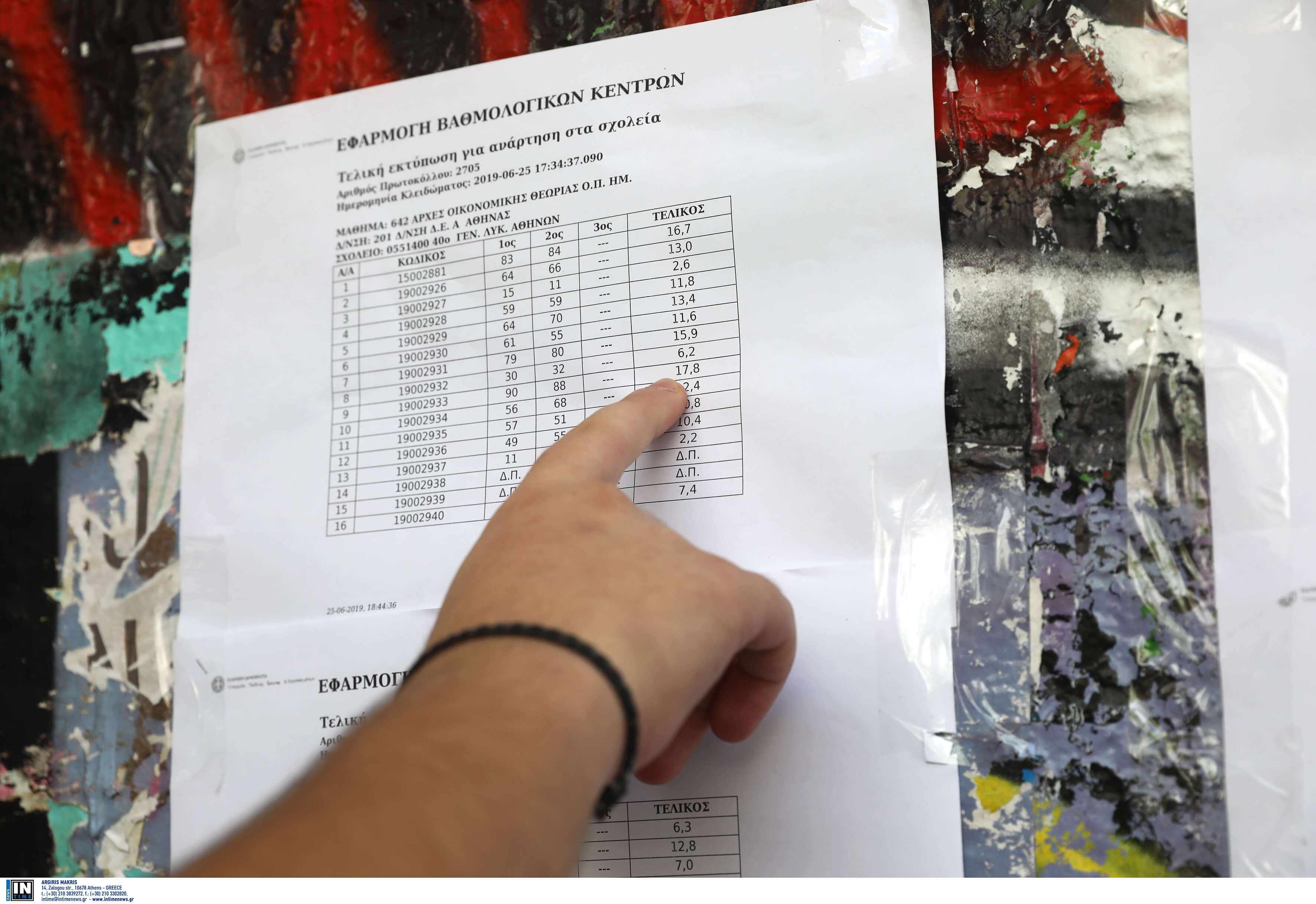 Πανελλήνιες 2020: Μετά τις 12:00 «ανεβαίνουν» οι βαθμολογίες