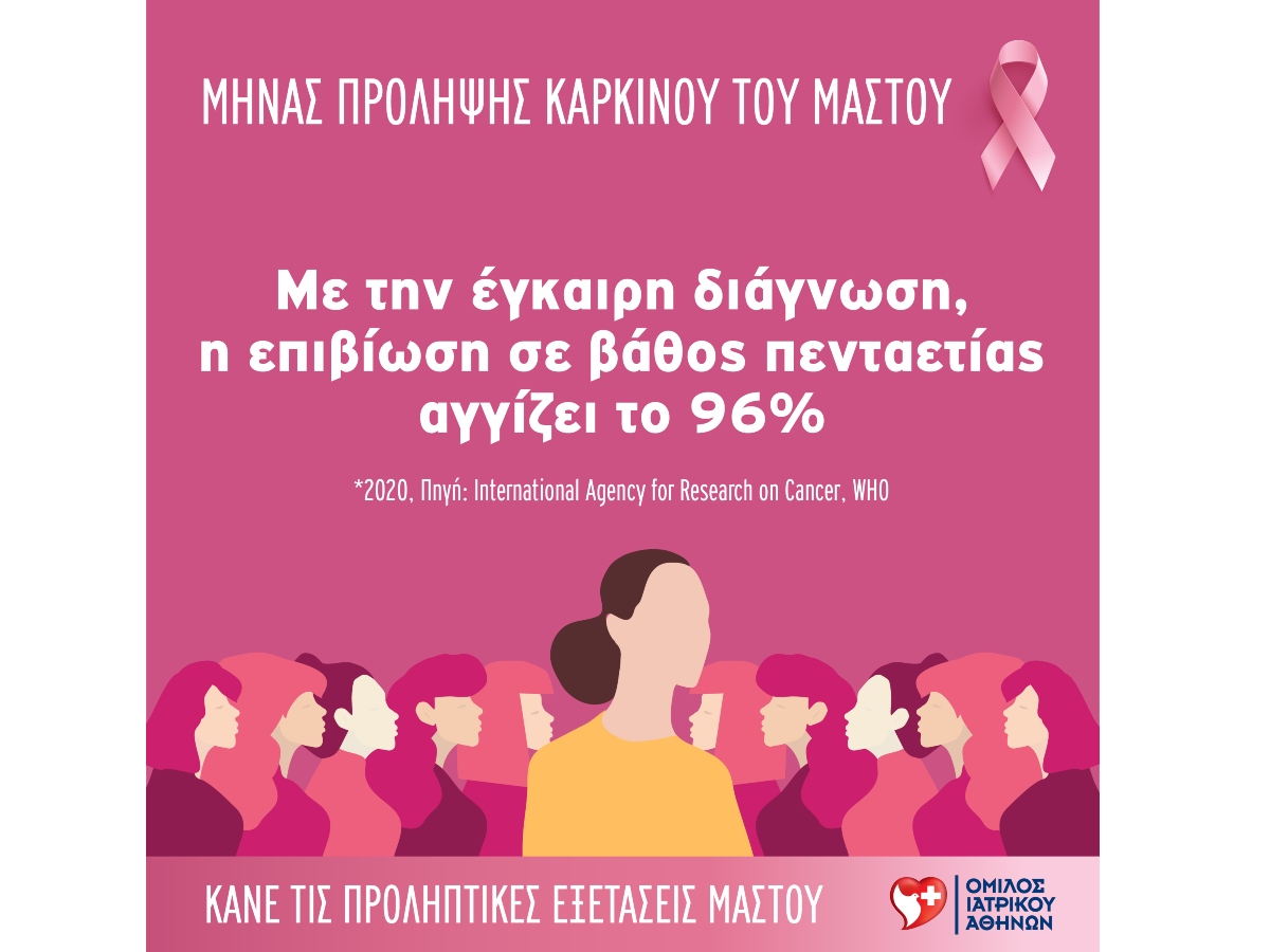 Μήνας Πρόληψης & Ενημέρωσης κατά του Καρκίνου του Μαστού: Εξετάσεις προληπτικού ελέγχου από τον Όμιλο Ιατρικού Αθηνών