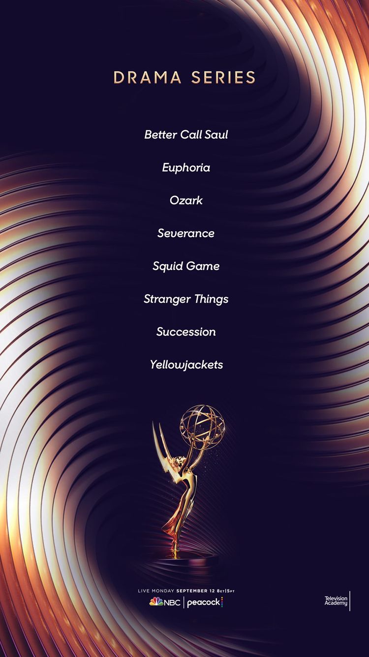 Emmy 2022: Η λίστα με όλες τις υποψηφιότητες των τηλεοπτικών βραβείων