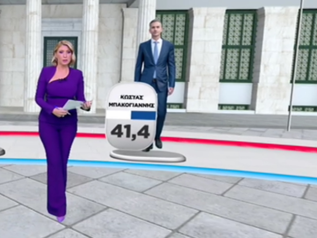 Εκλογές 2023: Η στιγμή που η Σία Κοσιώνη ανακοινώνει το ποσοστό του Κώστα Μπακογιάννη στον δήμο Αθηναίων